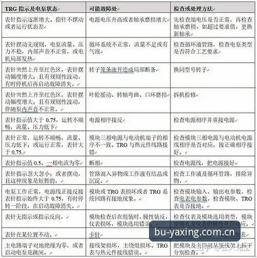 让每一步都精准开场赛事站替代宝威 精准赛场替代宝威的实操要点与数据对照指南