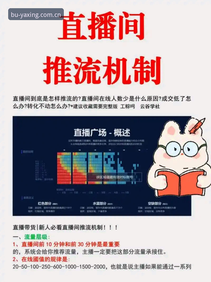 亚星CN让每一步都精准开场直播平台推荐对比 yaxing亚星体育直播平台选择指南:从数据流到实操的完整路径