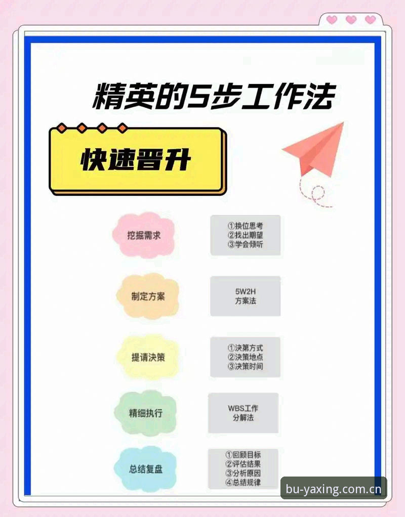 掌握让每一步都精准开场的实用指南：赛事站替代宝威的关键升级技巧